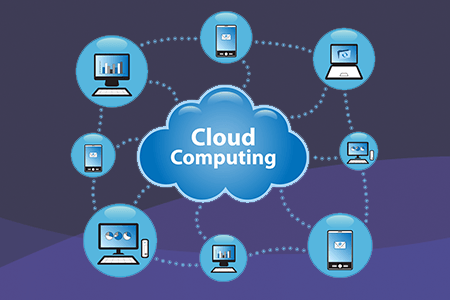 is cloud hosting faster