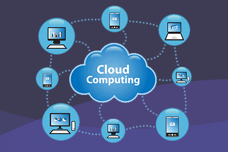 cloud computing diagram