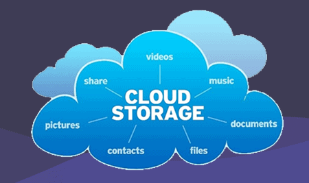 benefits of cloud storage