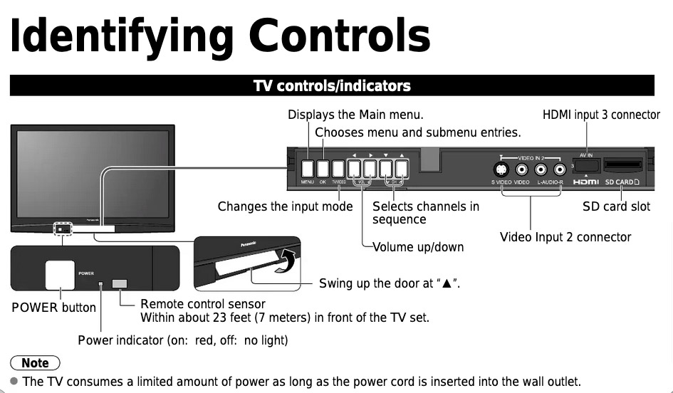 access panasonic TV menu without remote